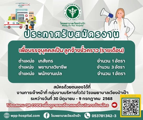 โรงพยาบาลเวียงป่าเป้า