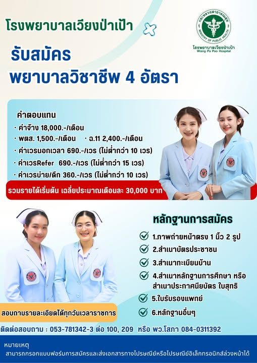 โรงพยาบาลเวียงป่าเป้า