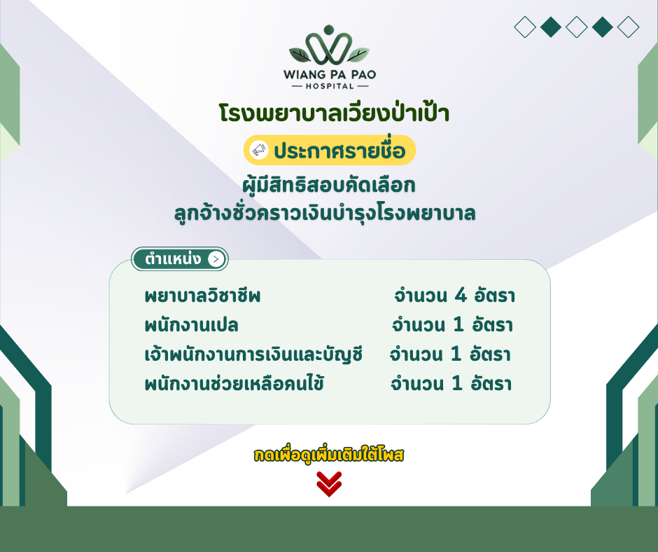 โรงพยาบาลเวียงป่าเป้า