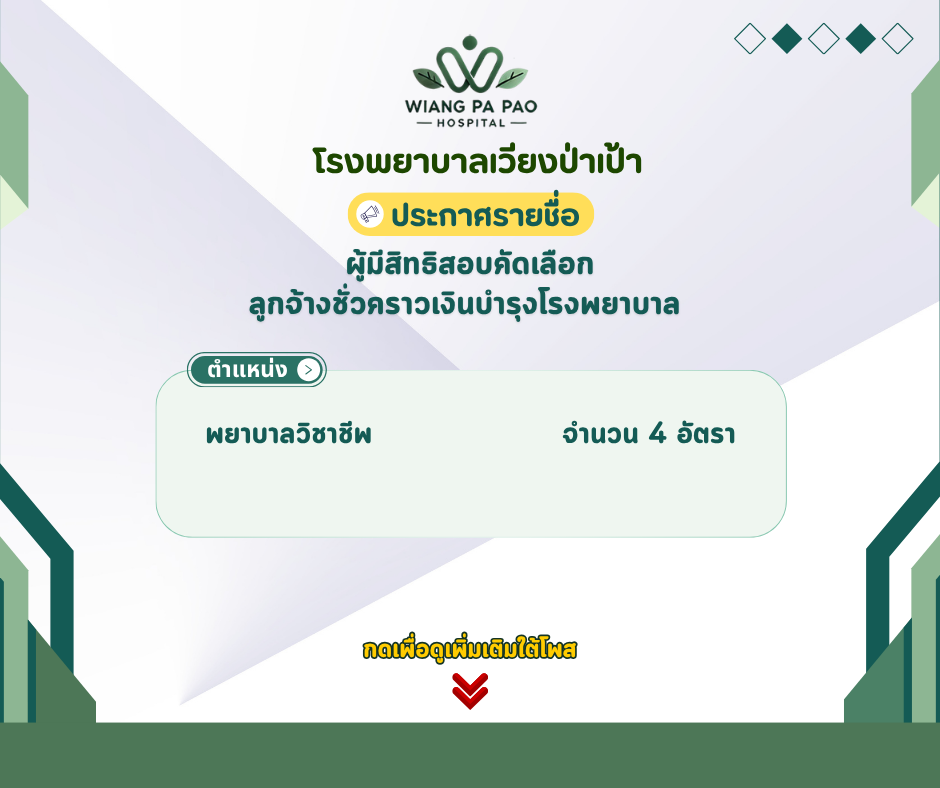 โรงพยาบาลเวียงป่าเป้า