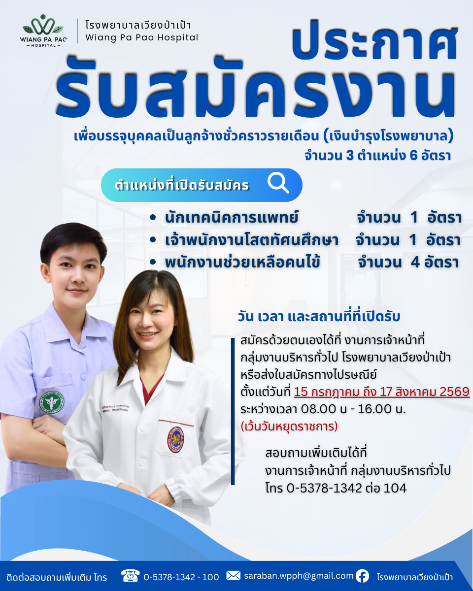 โรงพยาบาลเวียงป่าเป้า