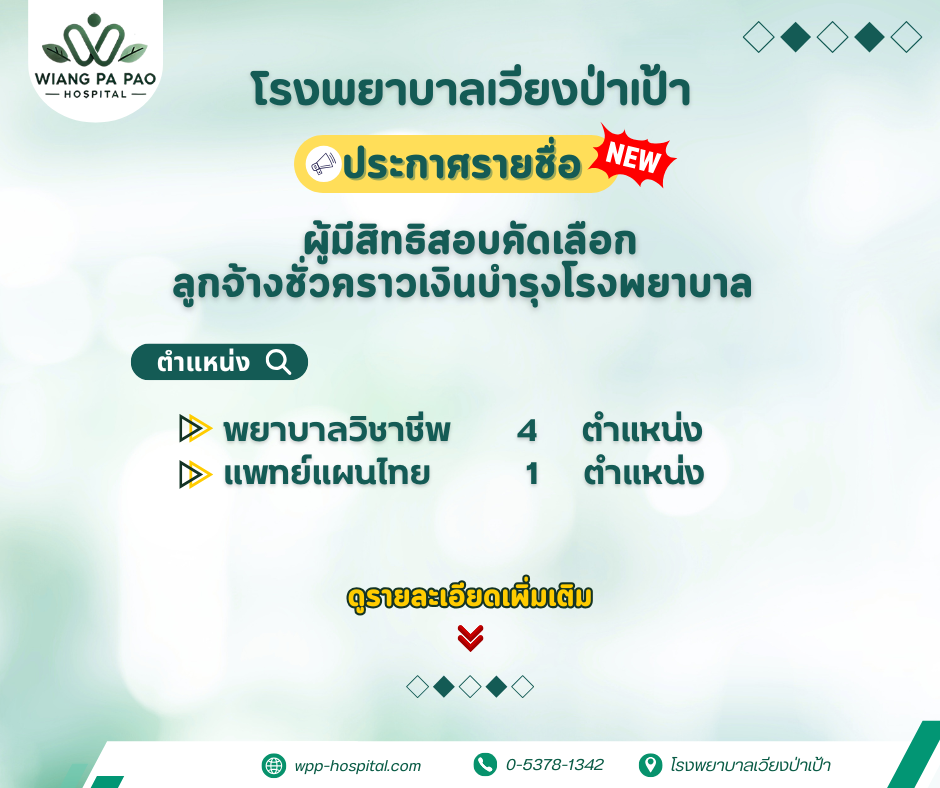 โรงพยาบาลเวียงป่าเป้า