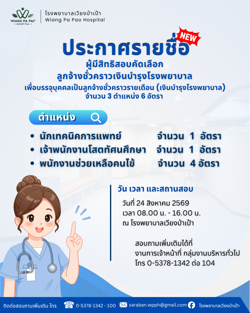 โรงพยาบาลเวียงป่าเป้า