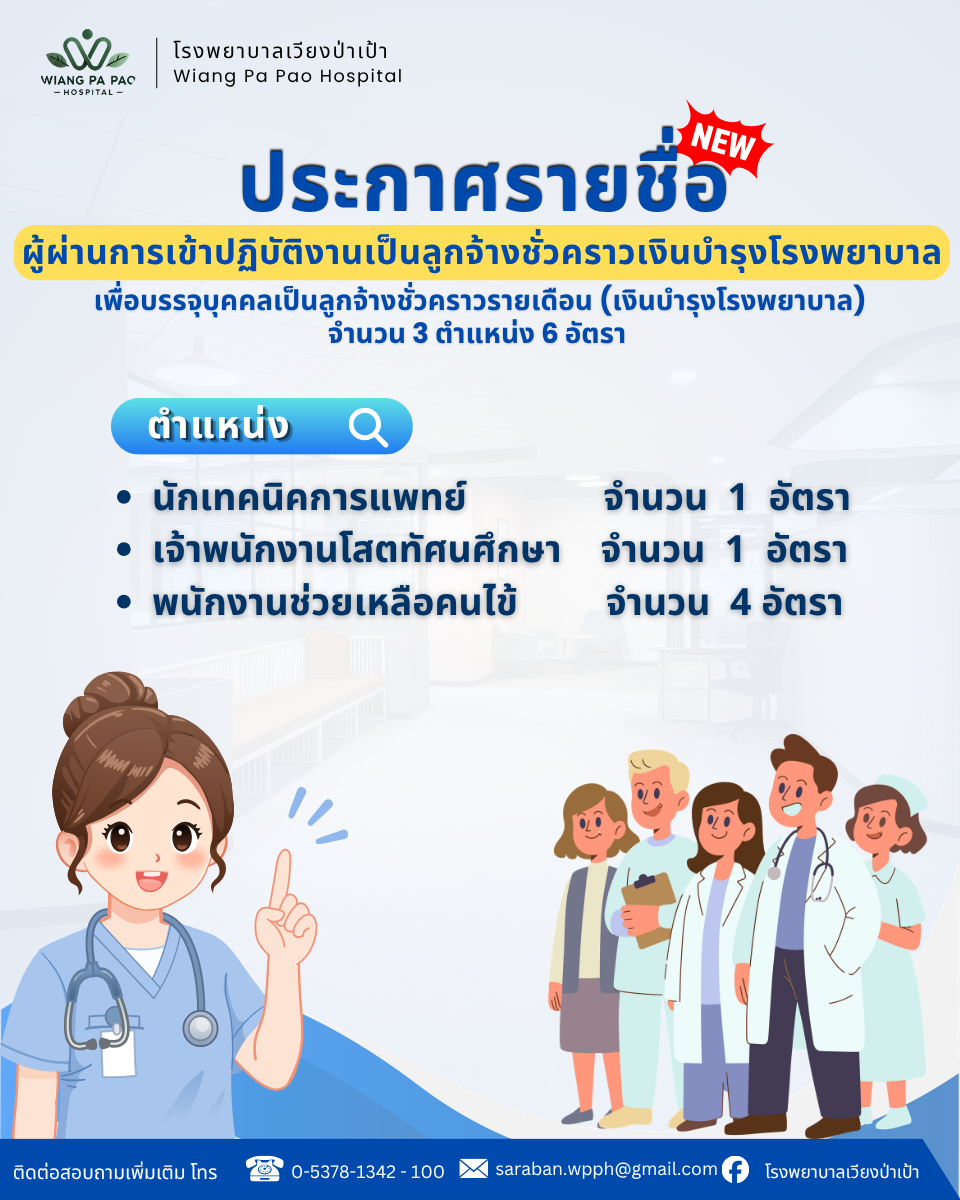 โรงพยาบาลเวียงป่าเป้า