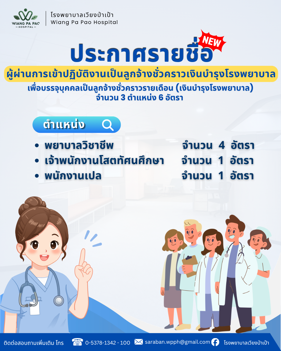 โรงพยาบาลเวียงป่าเป้า